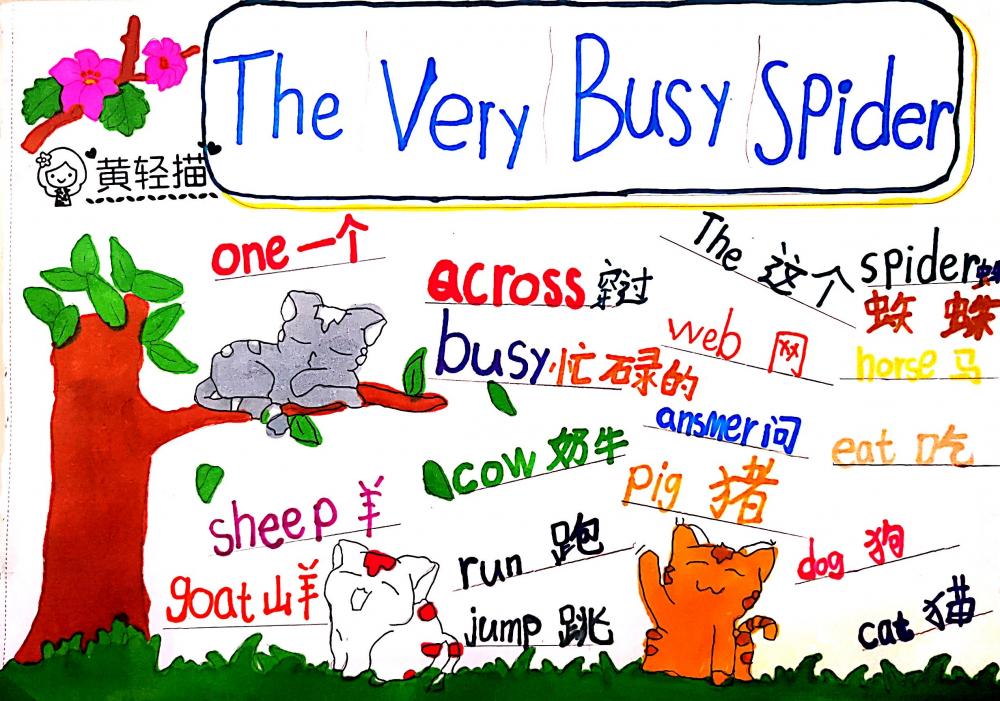 一年2班 8号 黄轻描 海报 The Very Busy Spider