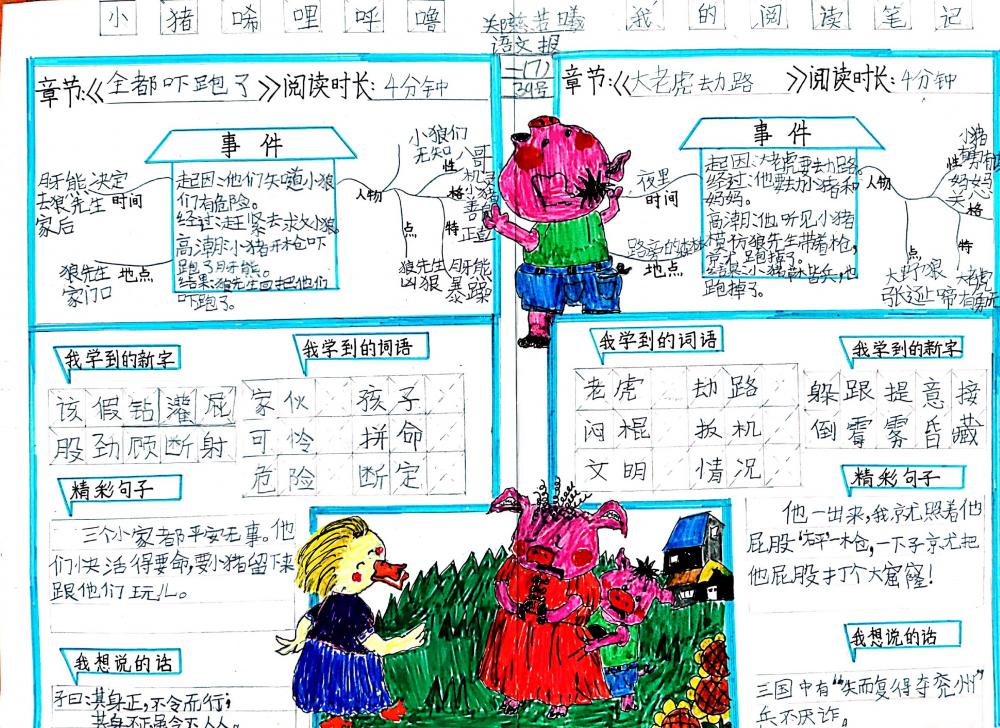  《小猪唏哩呼噜》读书卡     一年7班   郑慈若曦