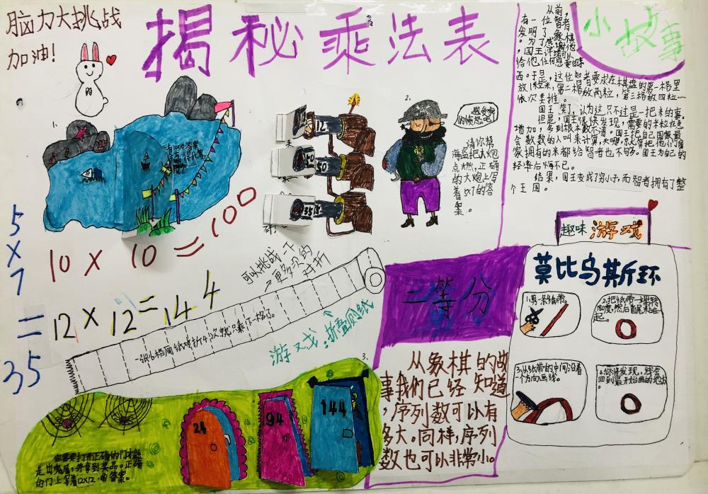  孙怀颖