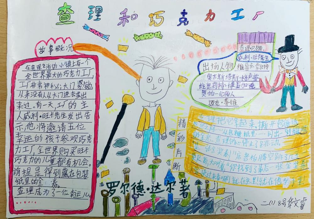 二年一班 8号 华文睿 查理和巧克力工厂手抄报.jpg