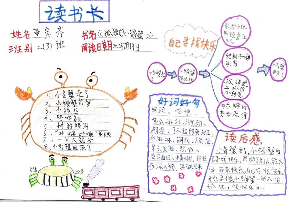 手抄报   二年3班   董彦齐