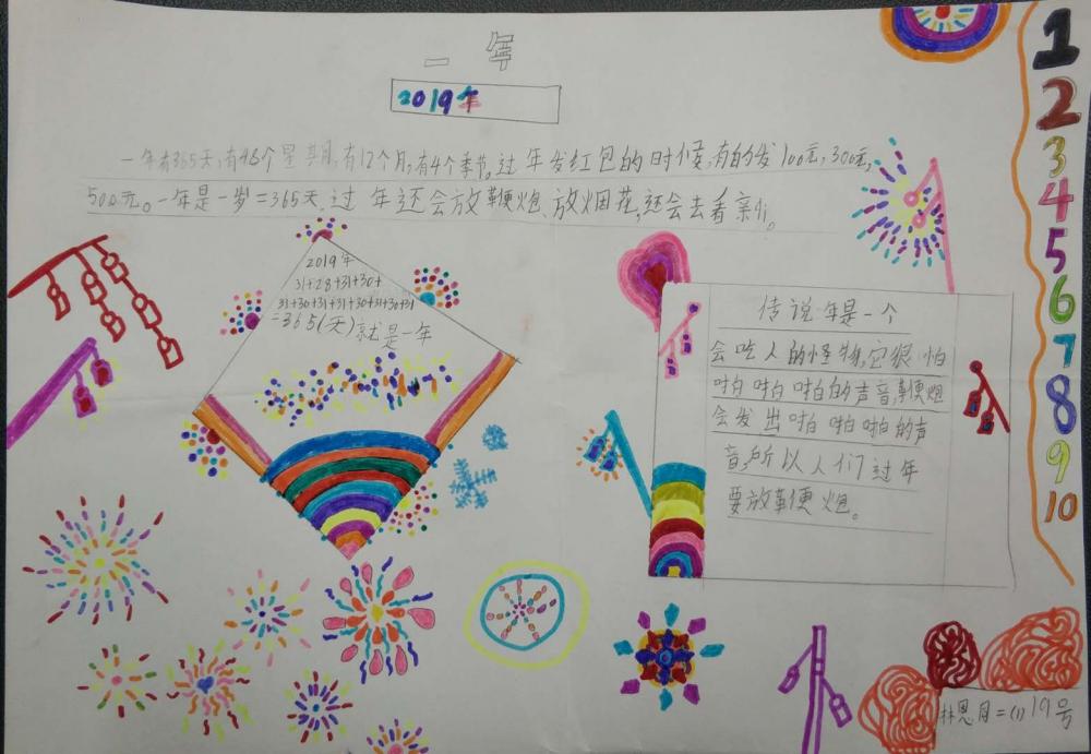 林恩同