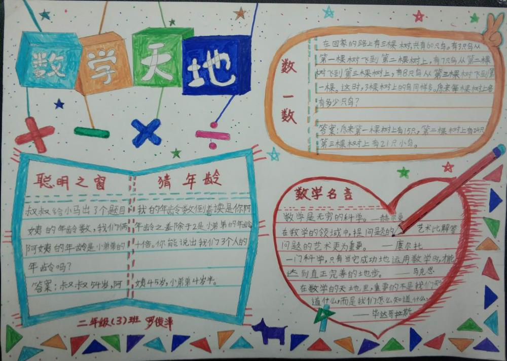 罗俊泽