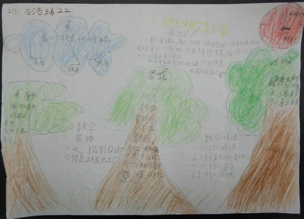 石浩玮