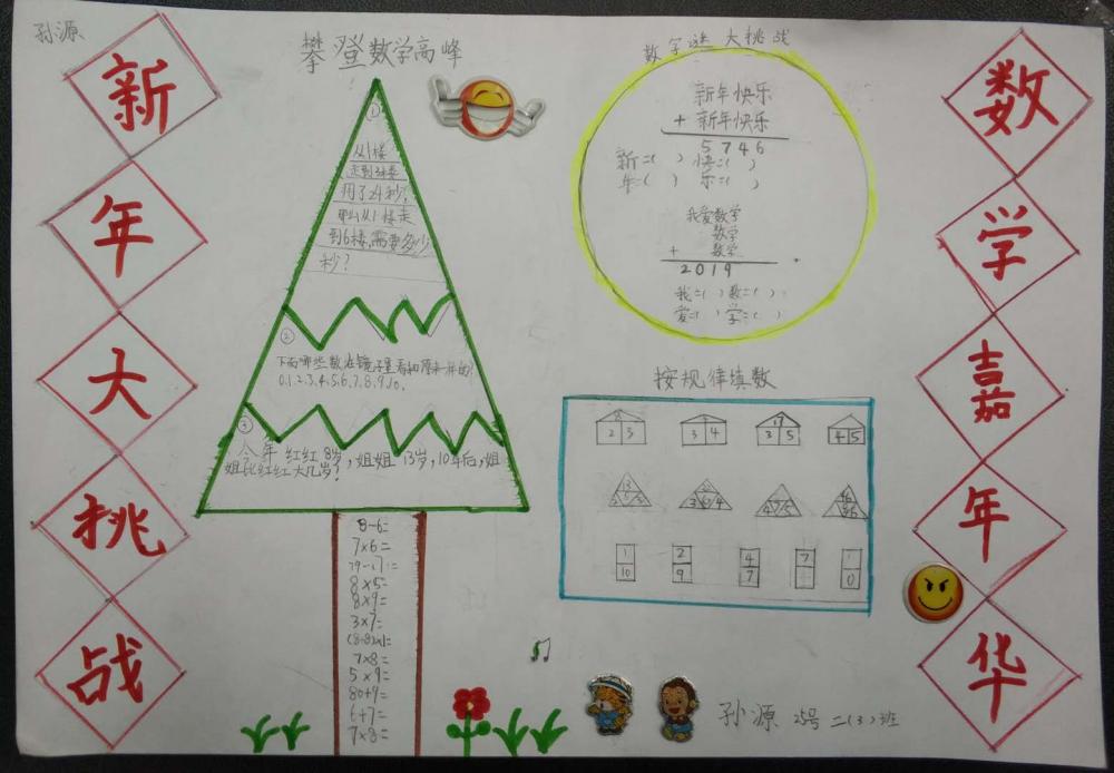 孙源