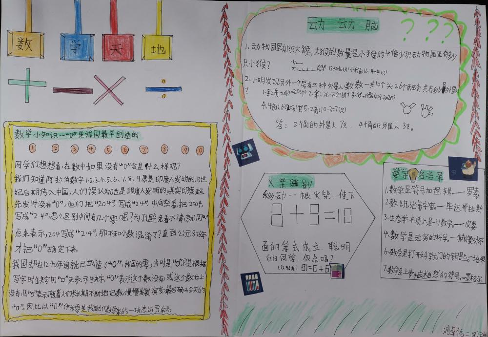 刘卓伦