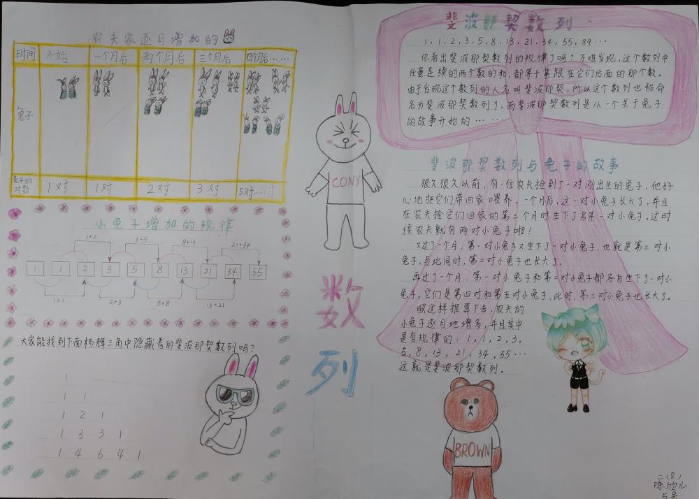  陈欣儿