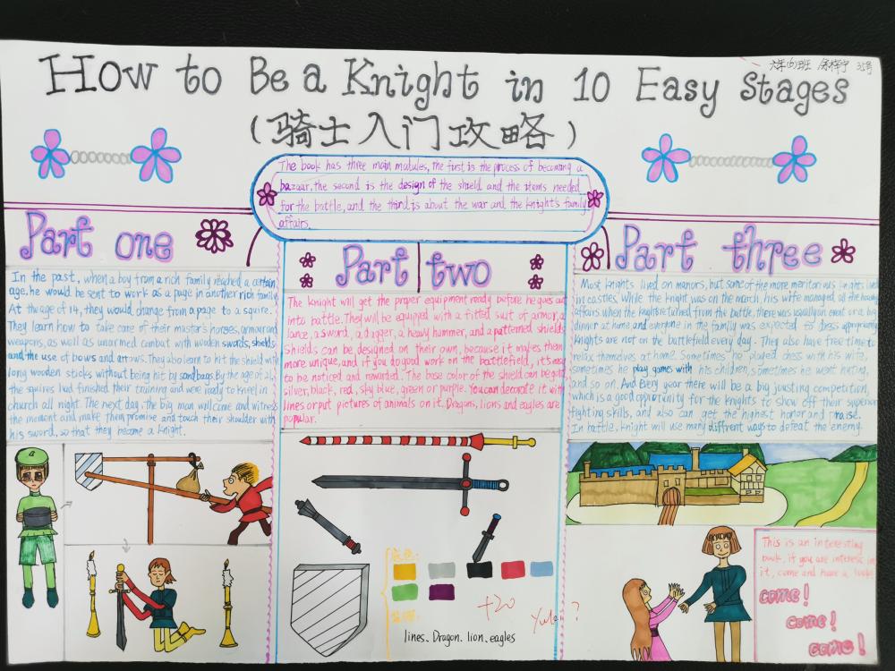 How to be a knight 六年6班 余梓宁