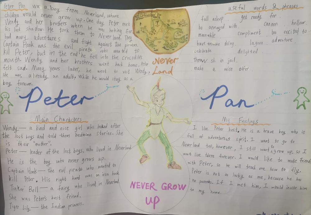 四年3班李知恒1号Peter Pan