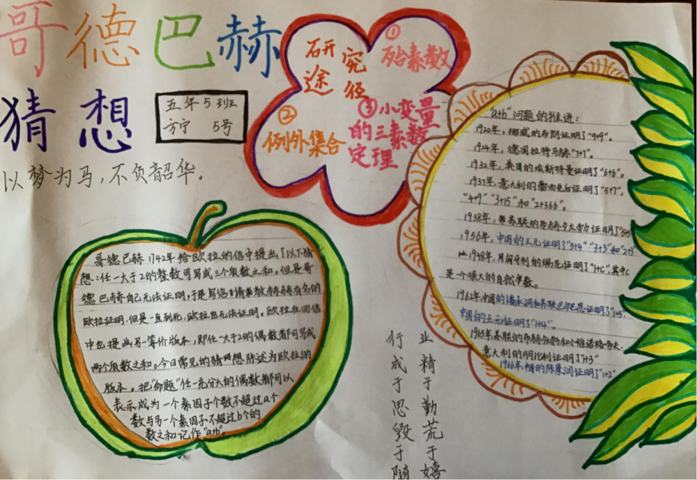 哥德巴赫猜想简史