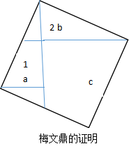 “”