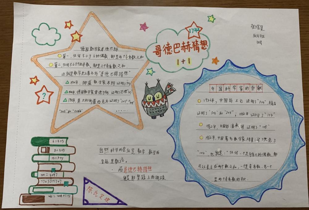 张