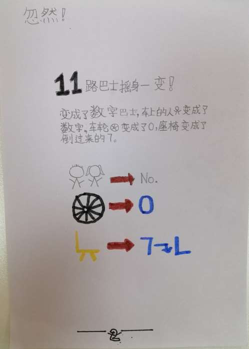 神奇的巴士之旅 刘明昕3.png 