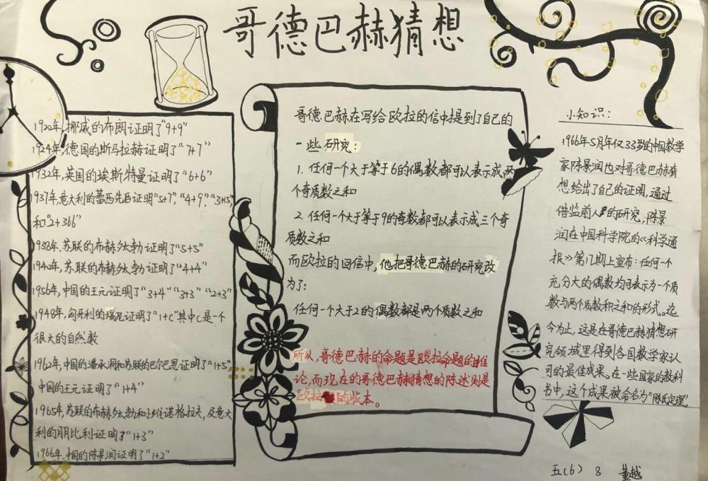 董
