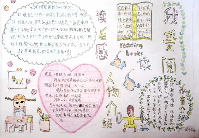 二年一班 3号 曾思涵 长袜子皮皮手抄报