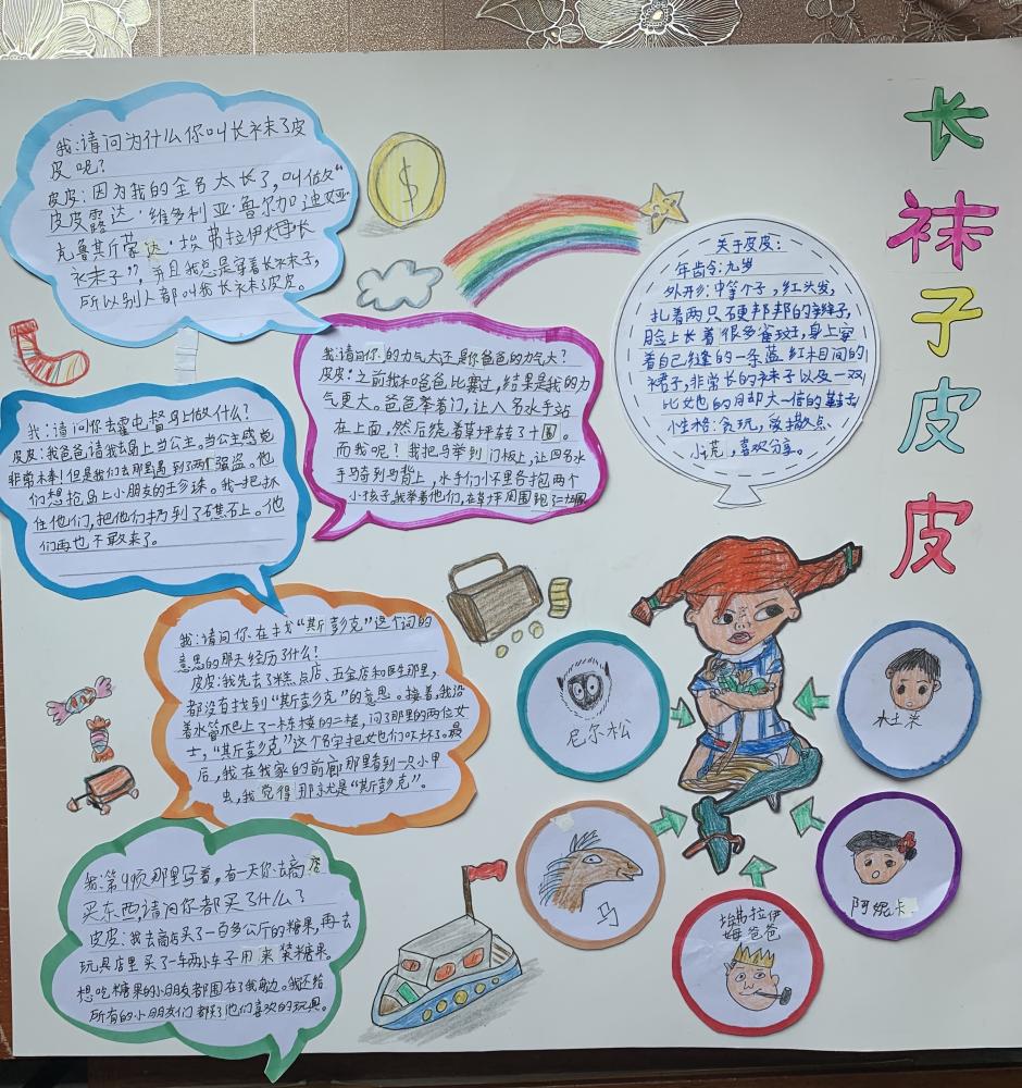 34号 游铭峰 长袜子皮皮手抄报.jpg