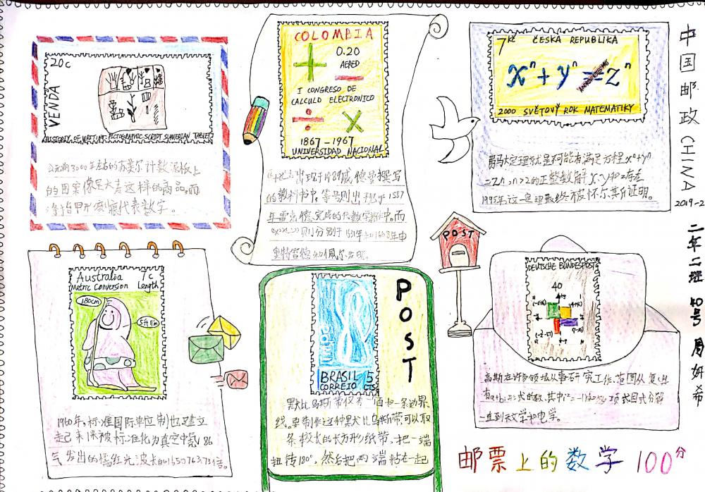 周妍希  邮票上的数学